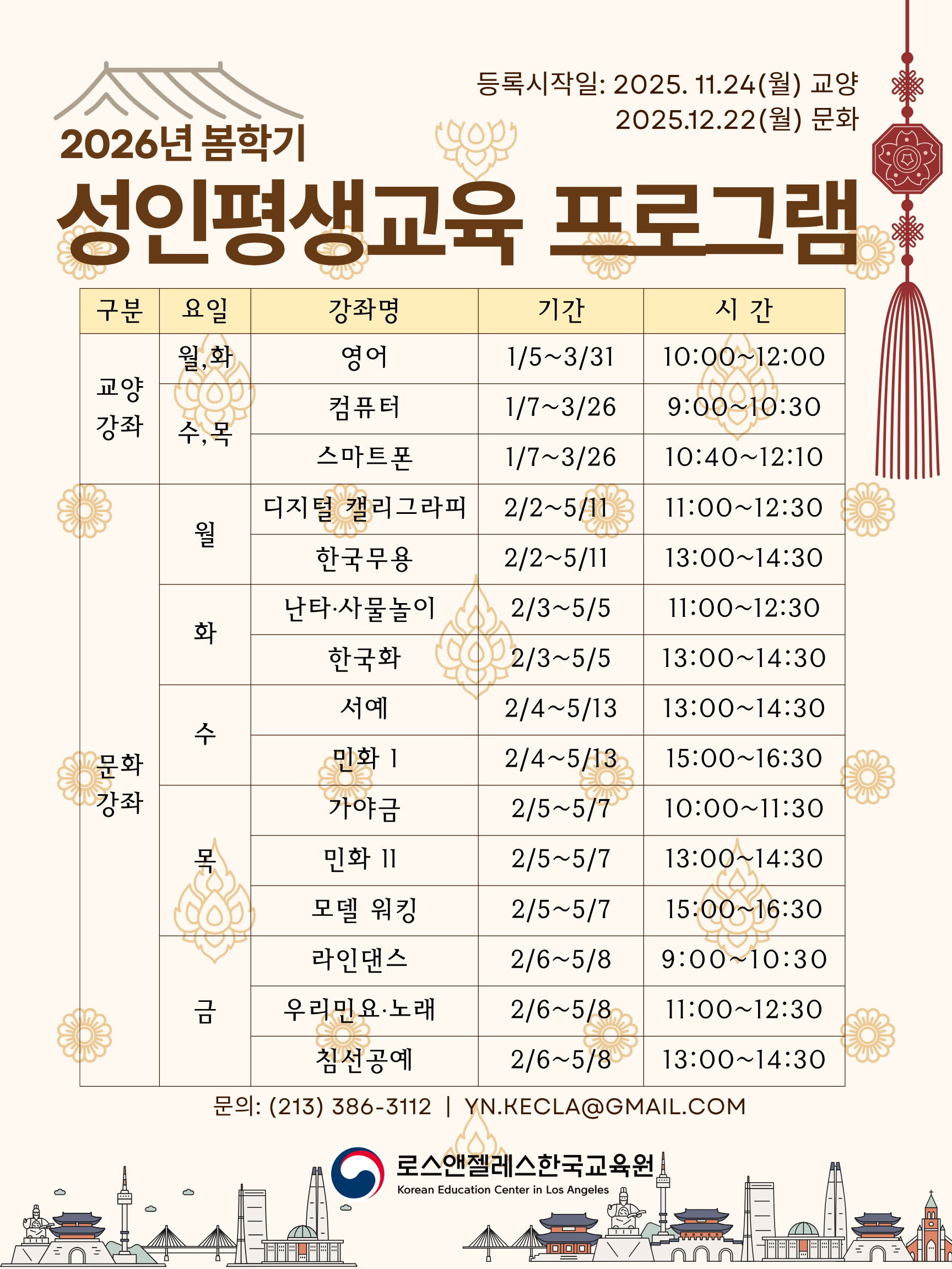 2026 Spring Semester Adult Education Enrollment