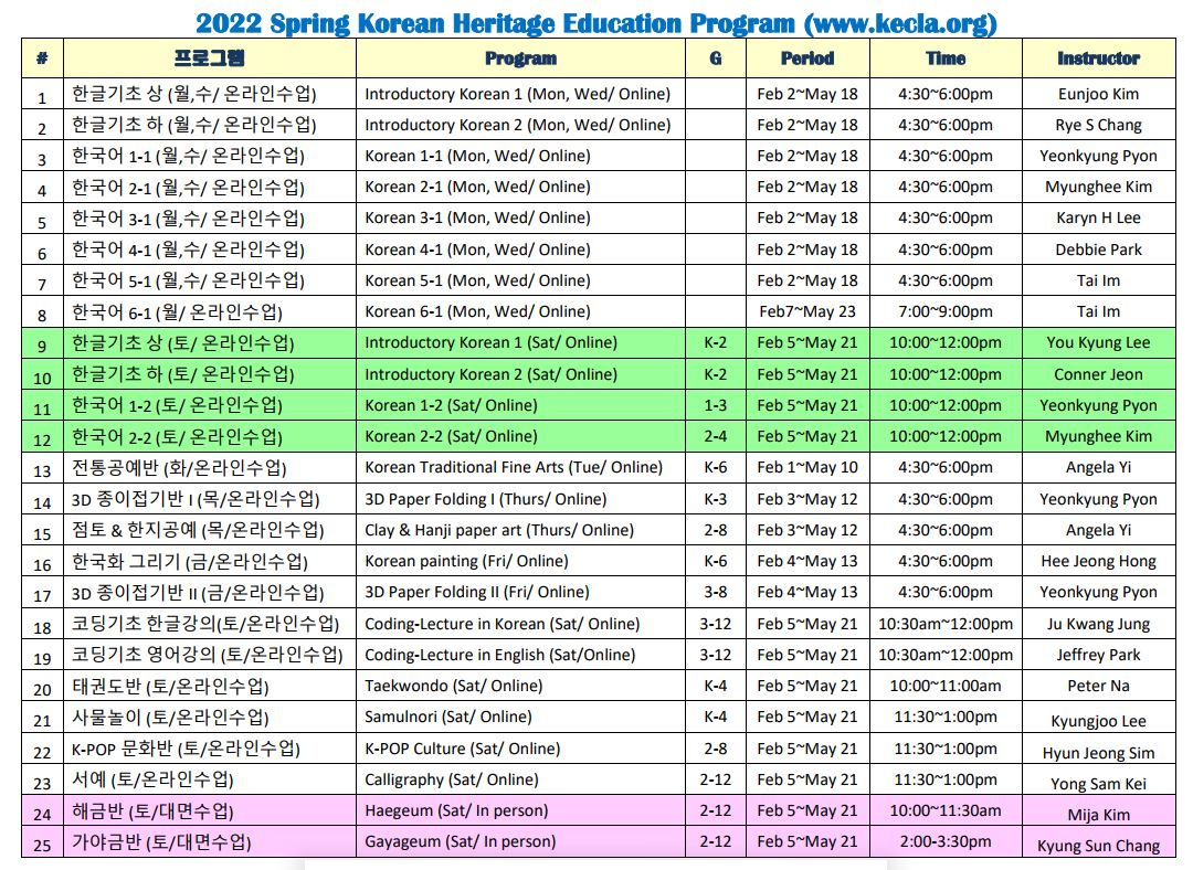 2022 Spring Korean Heritage Education Program