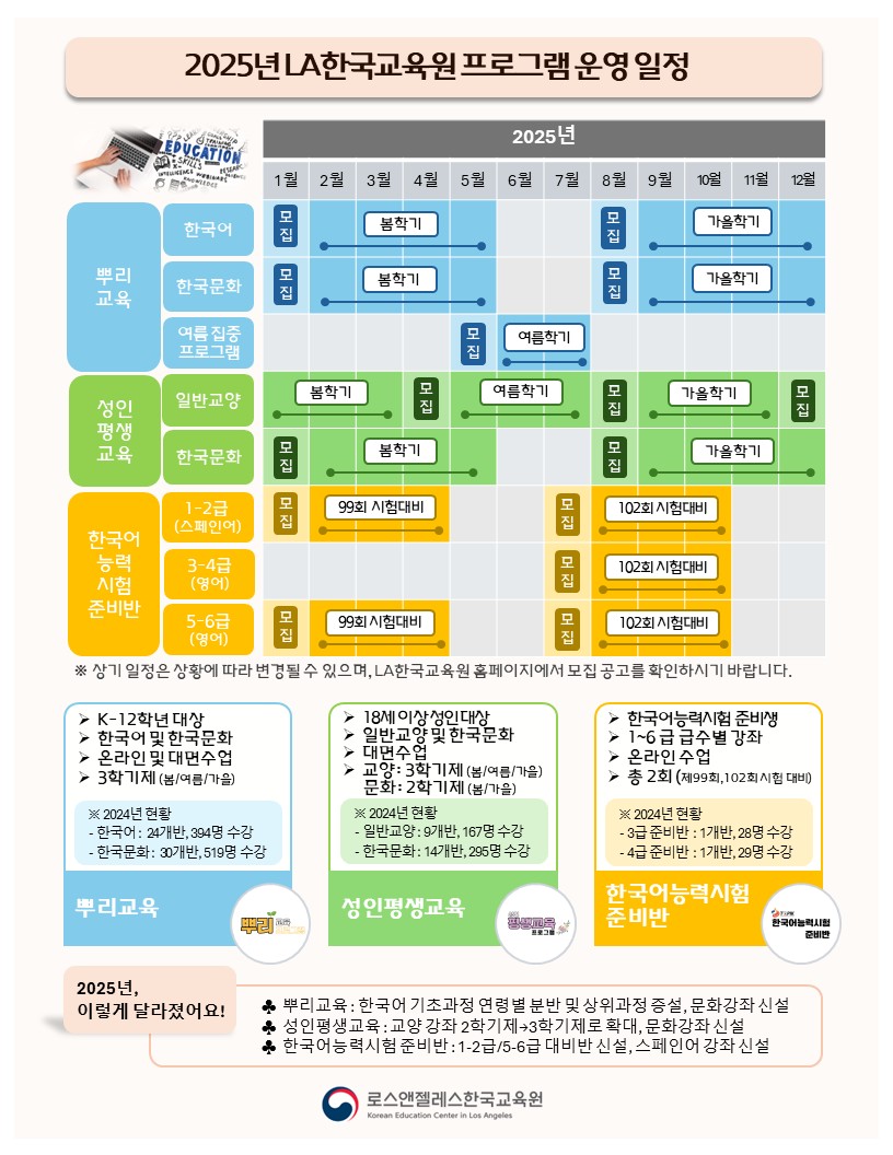 2025 LA한국교육원 프로그램 운영 안내