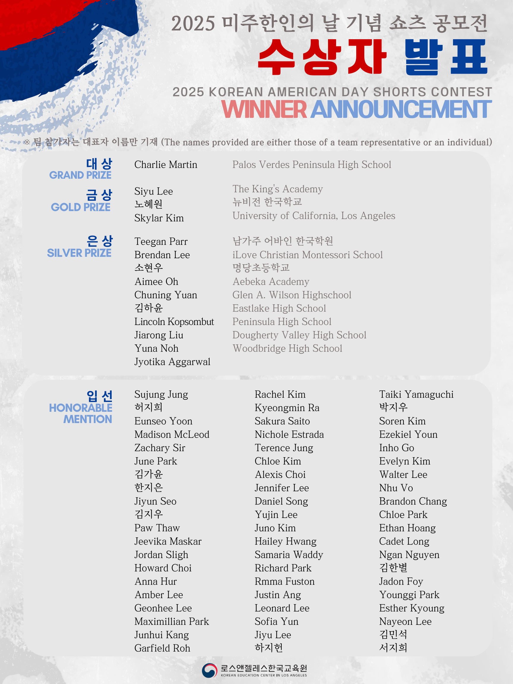 Winner Announcement of the "2025 Korean American Day Shorts Contest"